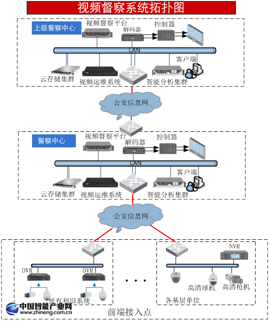警務督察.png