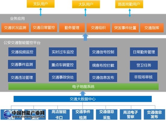 系統(tǒng)結(jié)構(gòu)圖.jpg