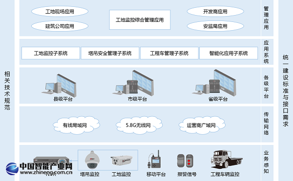 系統(tǒng)圖-編輯后.png
