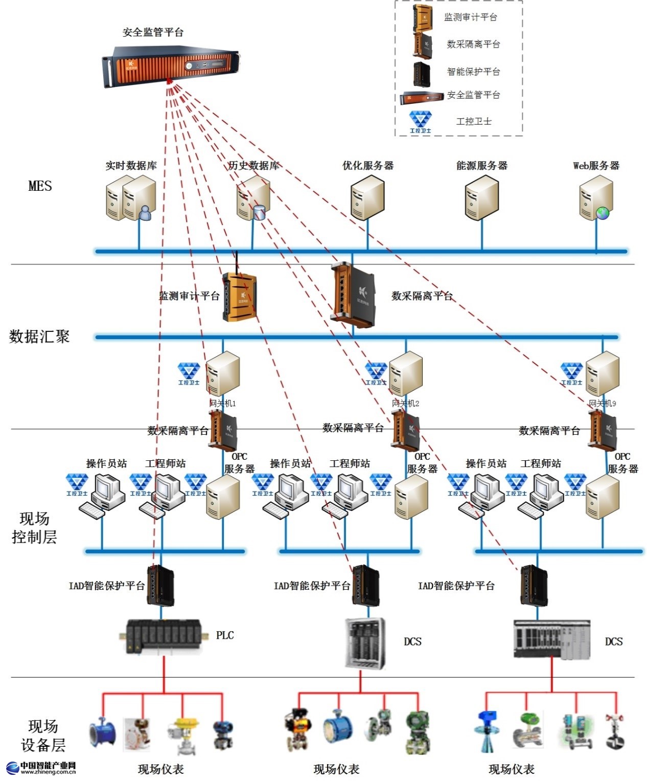 石油煉化.jpg 石油煉化.jpg