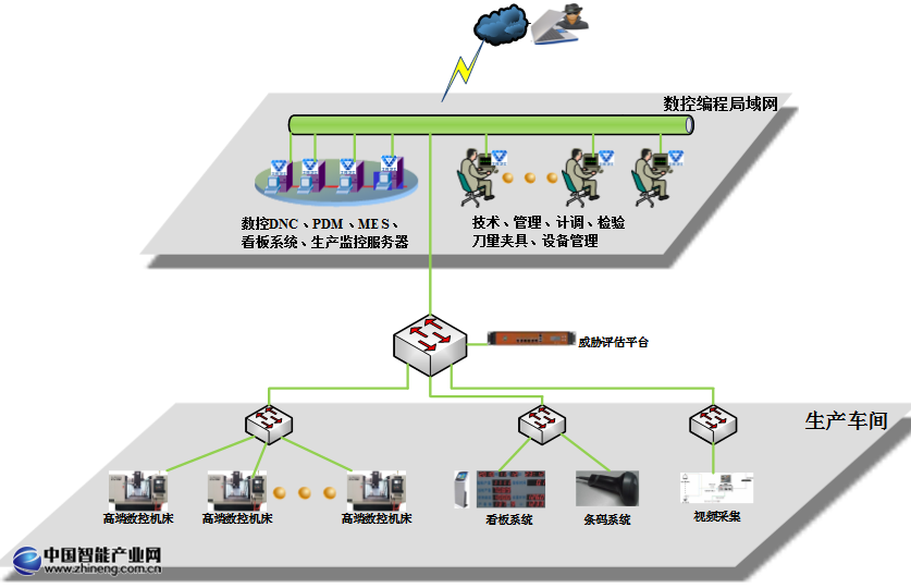 數(shù)控-1.png 數(shù)控-1.png
