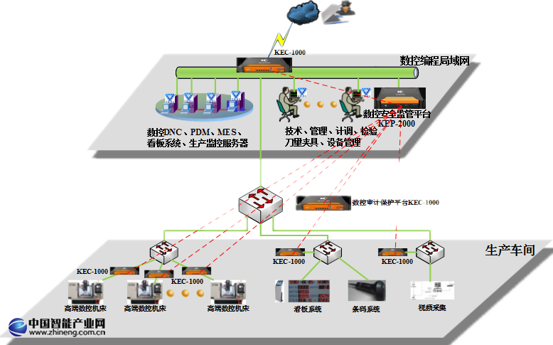 QQ截圖20161123181311.png QQ截圖20161123181311.png