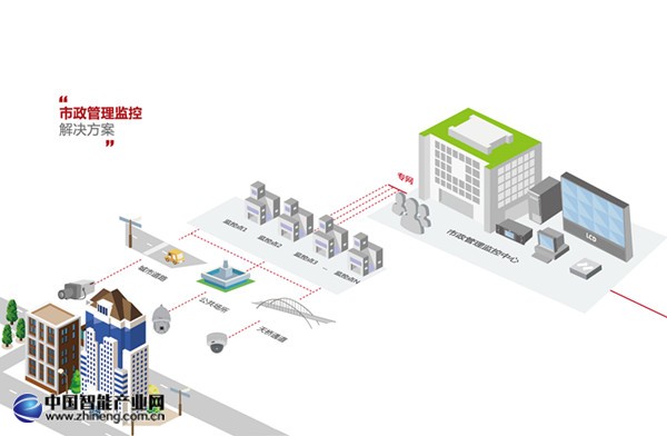 拓撲圖-市政.jpg