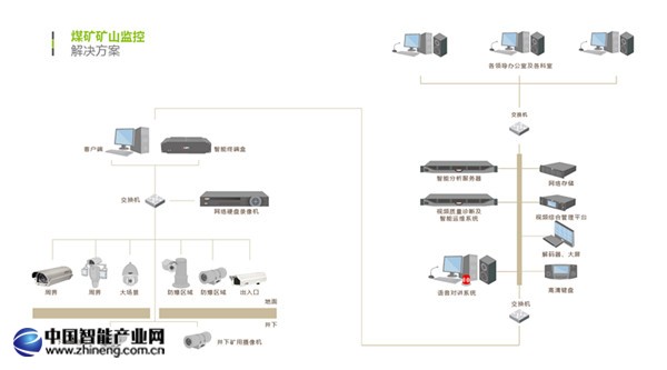煤炭礦山.jpg