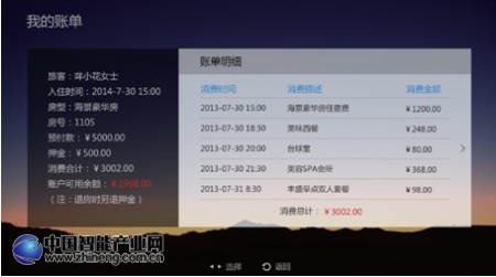  四、我的客房 