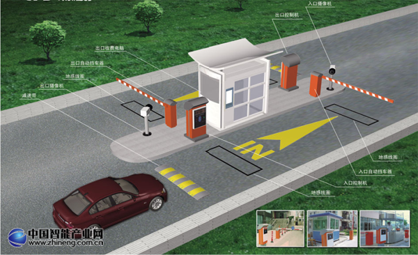 停車(chē)場(chǎng)一卡通系統(tǒng)效果圖 停車(chē)場(chǎng)一卡通系統(tǒng)效果圖