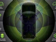 為什么全球先進的雷達感知技術企業(yè)紛紛青睞車都武漢
