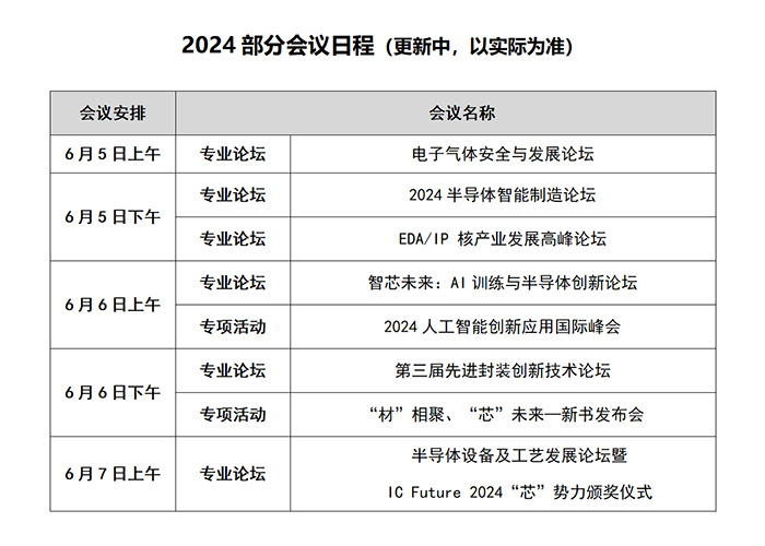 6月5-7日，南京見！2024南京國(guó)際半導(dǎo)體博覽會(huì)邀您共赴盛會(huì)