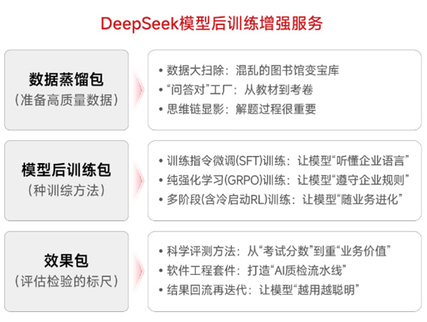 神州鯤泰問學一體機DeepSeek版發(fā)布：垂直場景深度賦能，破局企業(yè)AI落地難題