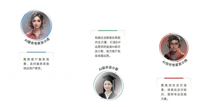 “傳統(tǒng)服務(wù)”到“自主駕馭”：YonSuite企業(yè)AI如何賦能企業(yè)客戶成功？