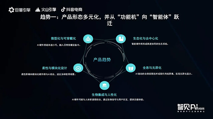 巨量引擎X火山引擎X抖音電商：推動AI技術與智能硬件深度融合，解鎖行業(yè)創(chuàng)新密碼