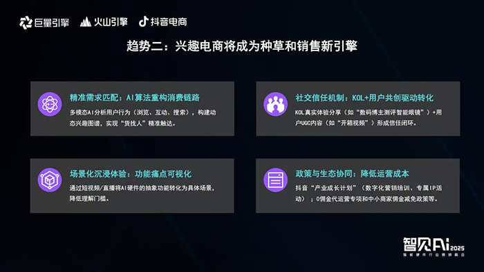 巨量引擎X火山引擎X抖音電商：推動AI技術與智能硬件深度融合，解鎖行業(yè)創(chuàng)新密碼