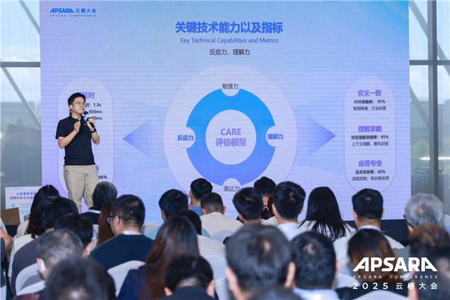 全面聚焦 AI，定義“智能化融合通信”新時(shí)代